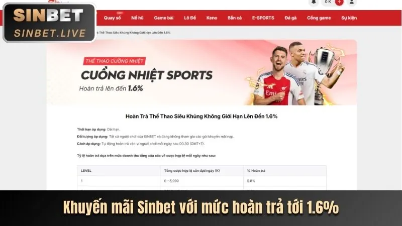 Khám phá tính năng mới 33win7 link mới
